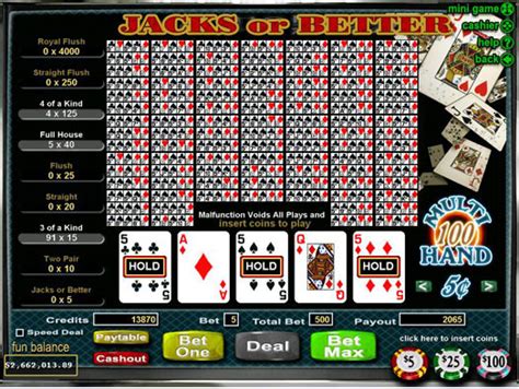 site bodog|Online Casino Promotions .